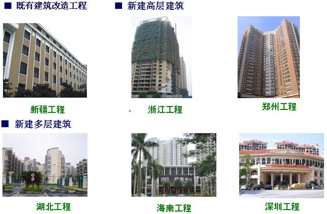 銀通YT墻體保溫材料適用范圍